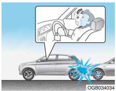 Bedingungen, unter denen Airbags nicht ausgelöst werden