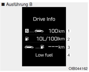 Einmaliger Fahrtinfo-Modus (ausstattungsabhängig)