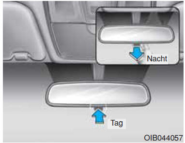 Innenrückblickspiegel mit Tag/Nacht-Umschaltung