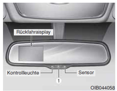 Elektrochromatischer Innenspiegel (ECM) (ausstattungsabhängig)