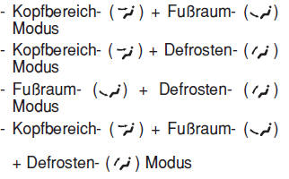 Lüftungsmodus wählen