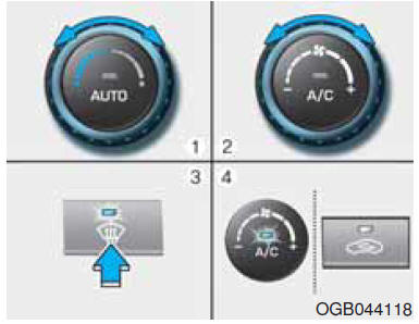 Automatisches Klimaregelsystem