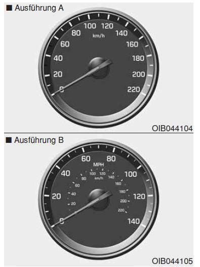 Tachometer