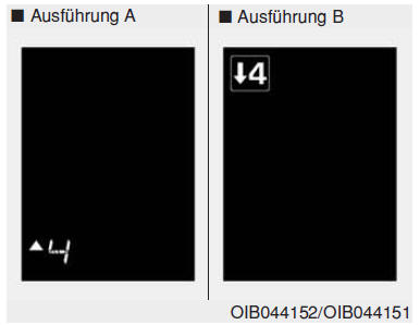 Schaltanzeige Schaltgetriebe (ausstattungsabhängig)