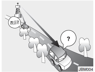 Wie eine Auto-Audioanlage funktioniert