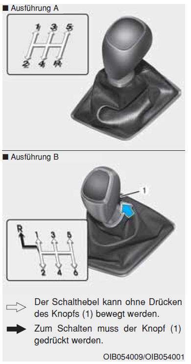 Schaltgetriebe (ausstattungsabhängig)