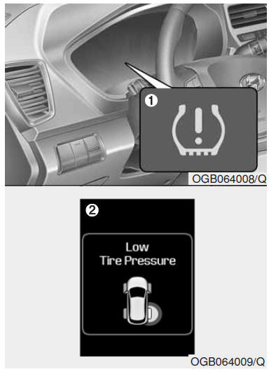 Reifenluftdruck-Überwachungssystem (TPMS) (Ausführung B)