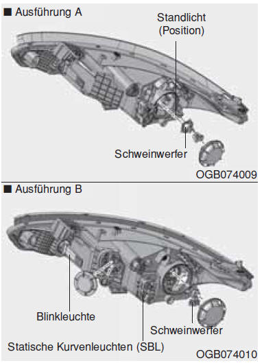 Scheinwerfer