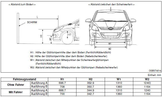 Ausrichtungspunkt