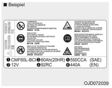 Aufkleber Batteriekapazität