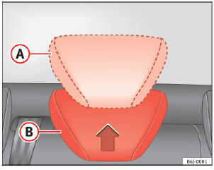 Seat Ibiza Betriebsanleitung