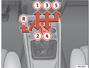 Seat Ibiza Betriebsanleitung