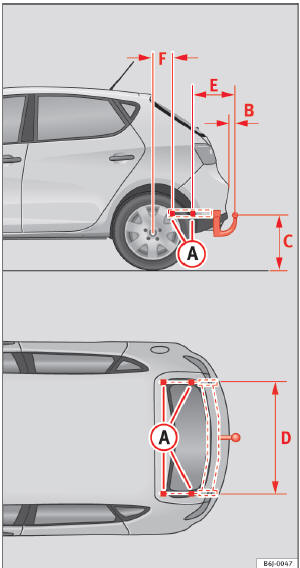 Seat Ibiza Betriebsanleitung