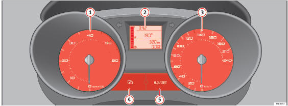 Seat Ibiza Betriebsanleitung