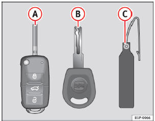 Seat Ibiza Betriebsanleitung