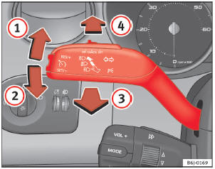 Seat Ibiza Betriebsanleitung