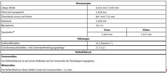 Seat Ibiza Betriebsanleitung