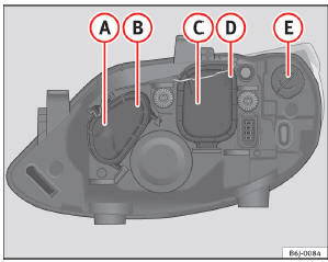 Seat Ibiza Betriebsanleitung