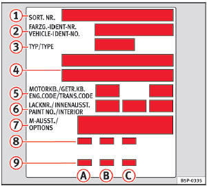 Seat Ibiza Betriebsanleitung