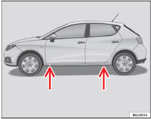 Seat Ibiza Betriebsanleitung