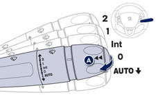 Peugeot 208 Betriebsanleitung