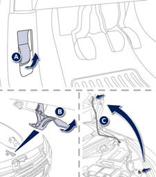 Peugeot 208 Betriebsanleitung