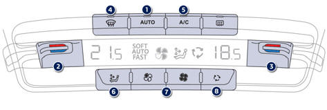 Peugeot 208 Betriebsanleitung