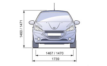 Peugeot 208 Betriebsanleitung