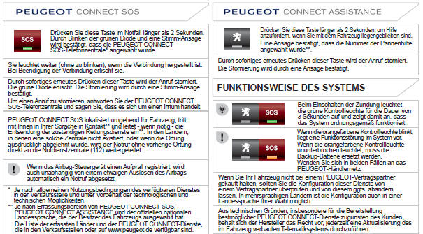 Peugeot 208 Betriebsanleitung