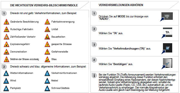 Peugeot 208 Betriebsanleitung