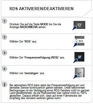 Peugeot 208 Betriebsanleitung