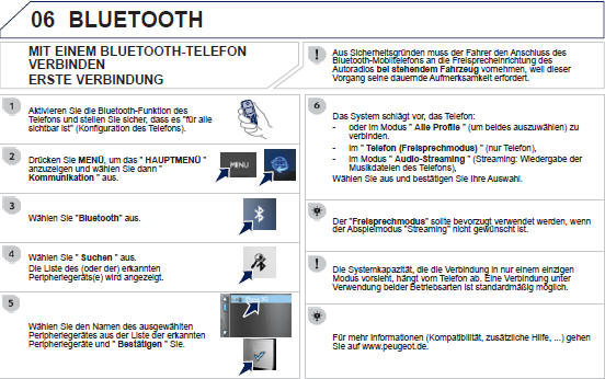 Peugeot 208 Betriebsanleitung