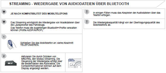 Peugeot 208 Betriebsanleitung