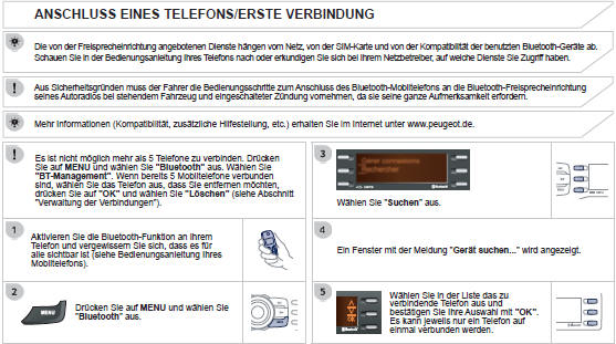 Peugeot 208 Betriebsanleitung