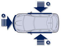 Peugeot 208 Betriebsanleitung