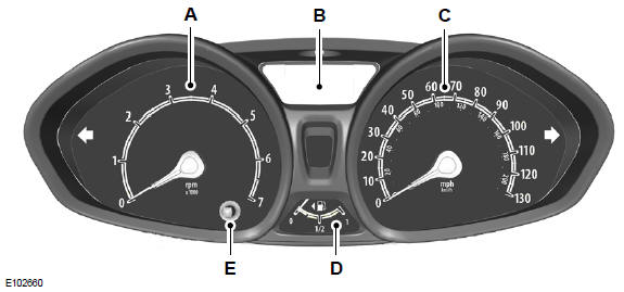 Ford Fiesta Betriebsanleitung