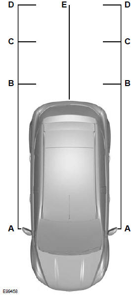 Ford Fiesta Betriebsanleitung