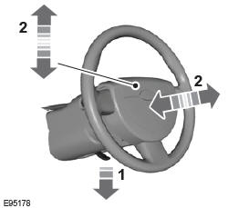 Ford Fiesta Betriebsanleitung