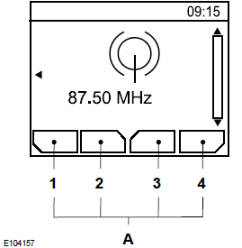 Ford Fiesta Betriebsanleitung