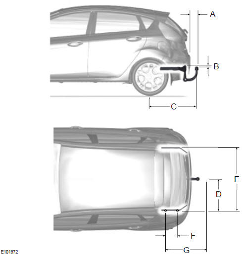 Ford Fiesta Betriebsanleitung