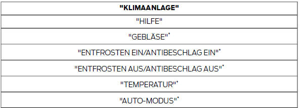 Ford Fiesta Betriebsanleitung