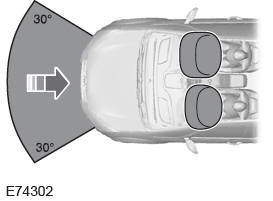 Ford Fiesta Betriebsanleitung