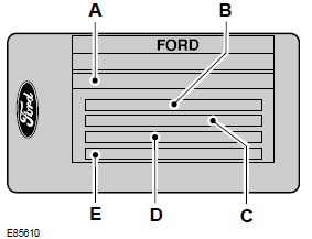 Ford Fiesta Betriebsanleitung