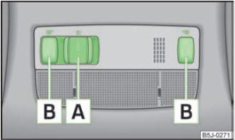 Skoda Fabia Betriebsanleitung