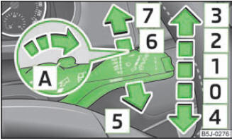 Skoda Fabia Betriebsanleitung