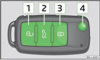 Skoda Fabia Betriebsanleitung