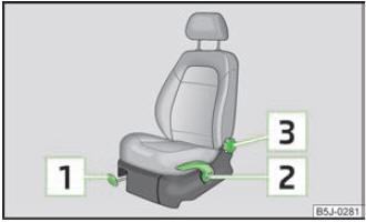 Skoda Fabia Betriebsanleitung