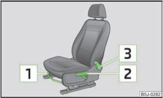 Skoda Fabia Betriebsanleitung