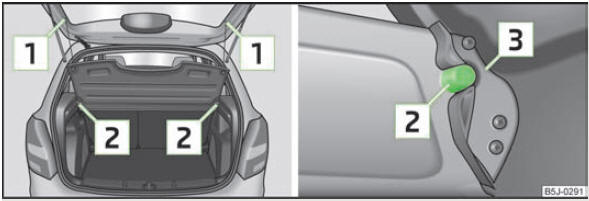 Skoda Fabia Betriebsanleitung