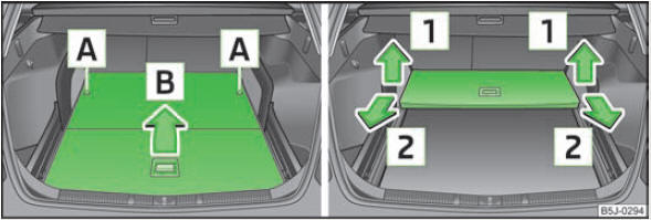 Skoda Fabia Betriebsanleitung